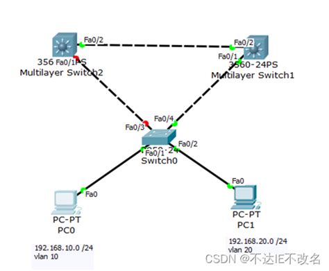 Pkvstb.com [WHOIS Lookup, WHOIS History, Similar Domains].